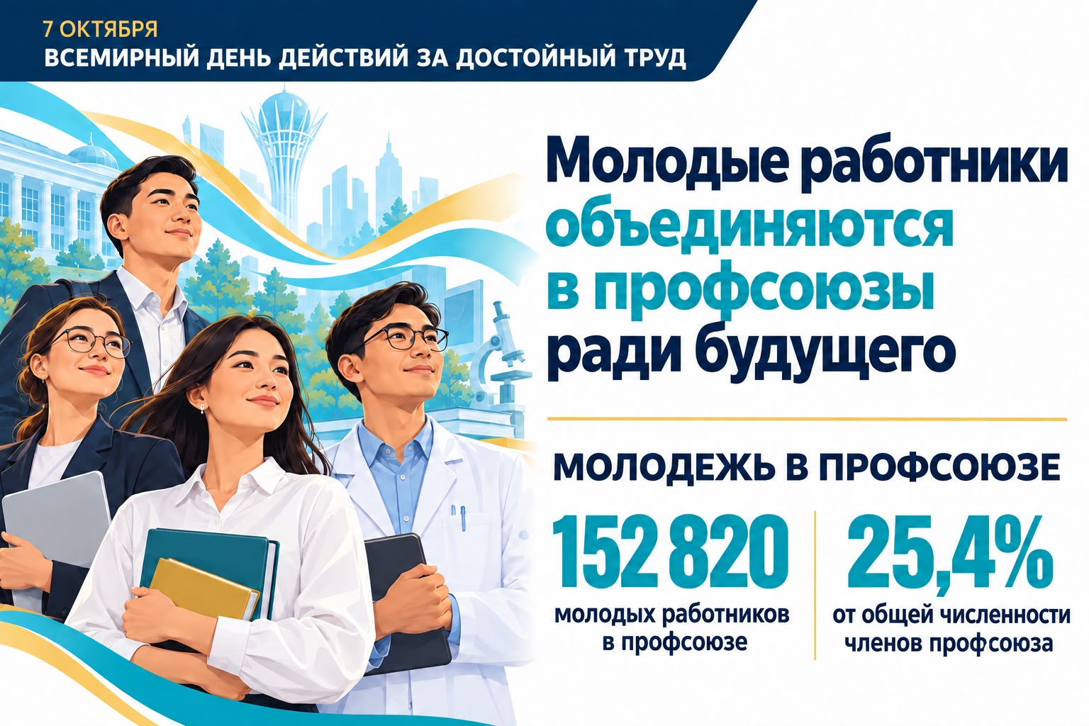 7 ОКТЯБРЯ – ДЕНЬ ДОСТОЙНОГО ТРУДА