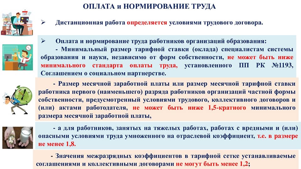 ОТРАСЛЕВОЕ СОГЛАШЕНИЕ - НА ЗАЩИТЕ ИНТЕРЕСОВ РАБОТНИКОВ ОБРАЗОВАНИЯ