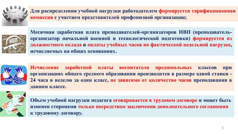 ОТРАСЛЕВОЕ СОГЛАШЕНИЕ - НА ЗАЩИТЕ ИНТЕРЕСОВ РАБОТНИКОВ ОБРАЗОВАНИЯ