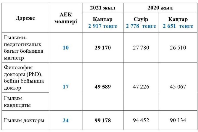 ВНИМАНИЮ ПЕДАГОГОВ!