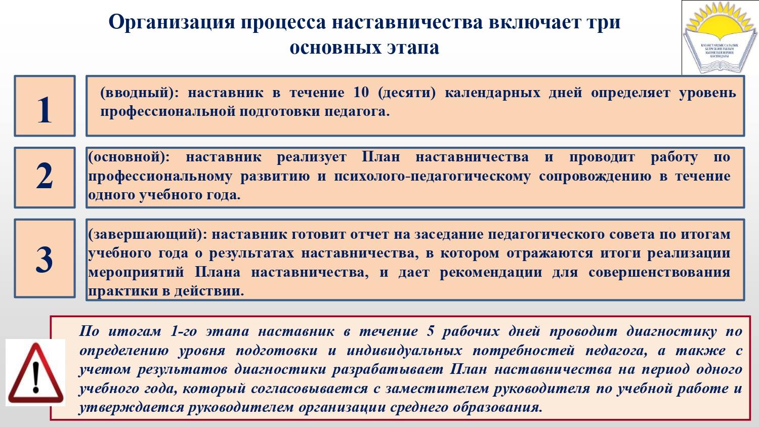 ВНИМАНИЮ ПЕДАГОГОВ! 
Предлагаем Вашему вниманию слайды по институту наставничества