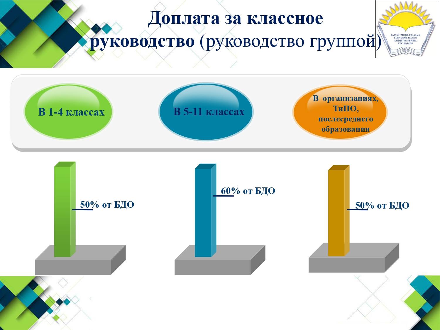 ВНИМАНИЮ ПЕДАГОГОВ!