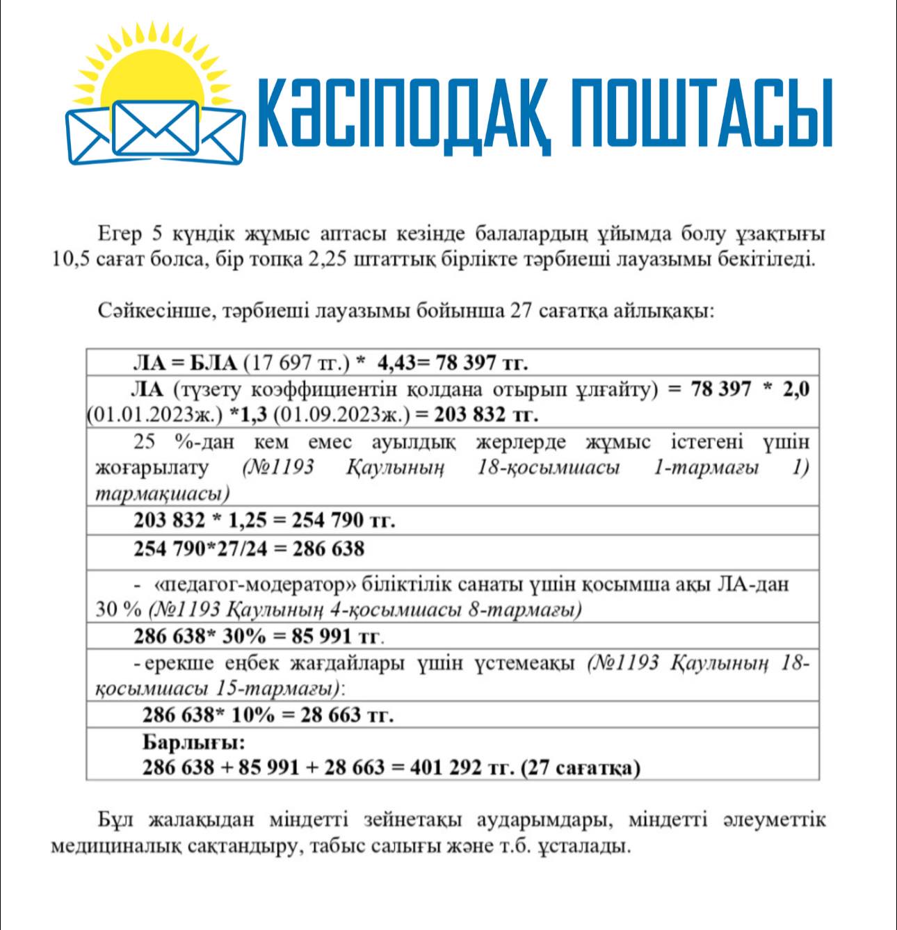 ПОЧТА ПРОФСОЮЗА