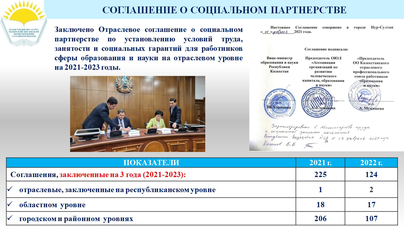 ⚠️28 АПРЕЛЯ - ВСЕМИРНЫЙ ДЕНЬ ОХРАНЫ ТРУДА!