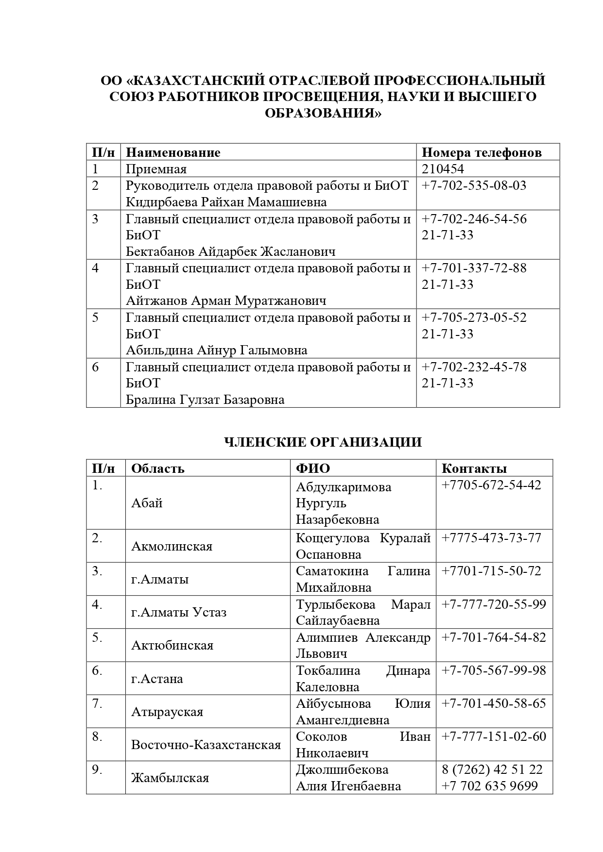 🔊УВАЖАЕМЫЕ ЧЛЕНЫ ПРОФСОЮЗА!