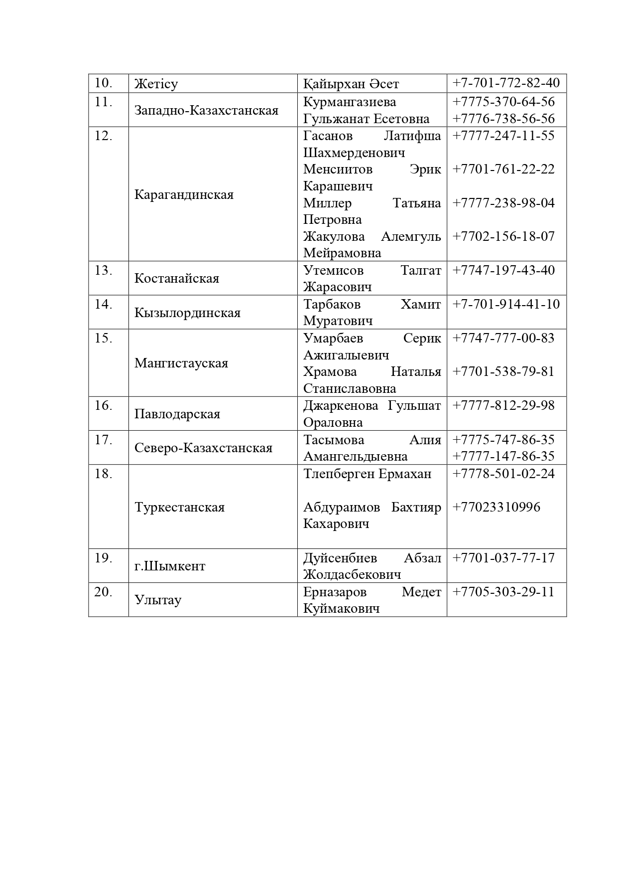 🔊УВАЖАЕМЫЕ ЧЛЕНЫ ПРОФСОЮЗА!