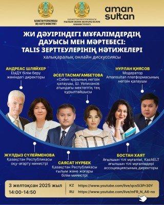 Голос и статус учителей в мире с ИИ: результаты исследований TALIS