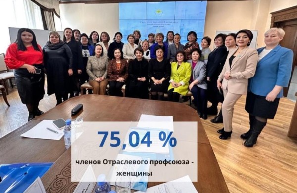 75,04% членов Отраслевого профсоюза женщины