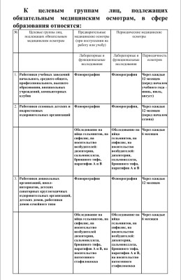 ПРОФСОЮЗ РАЗЪЯСНЯЕТ
