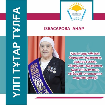 ҮЛГІ ТҰТАР ТҰЛҒА