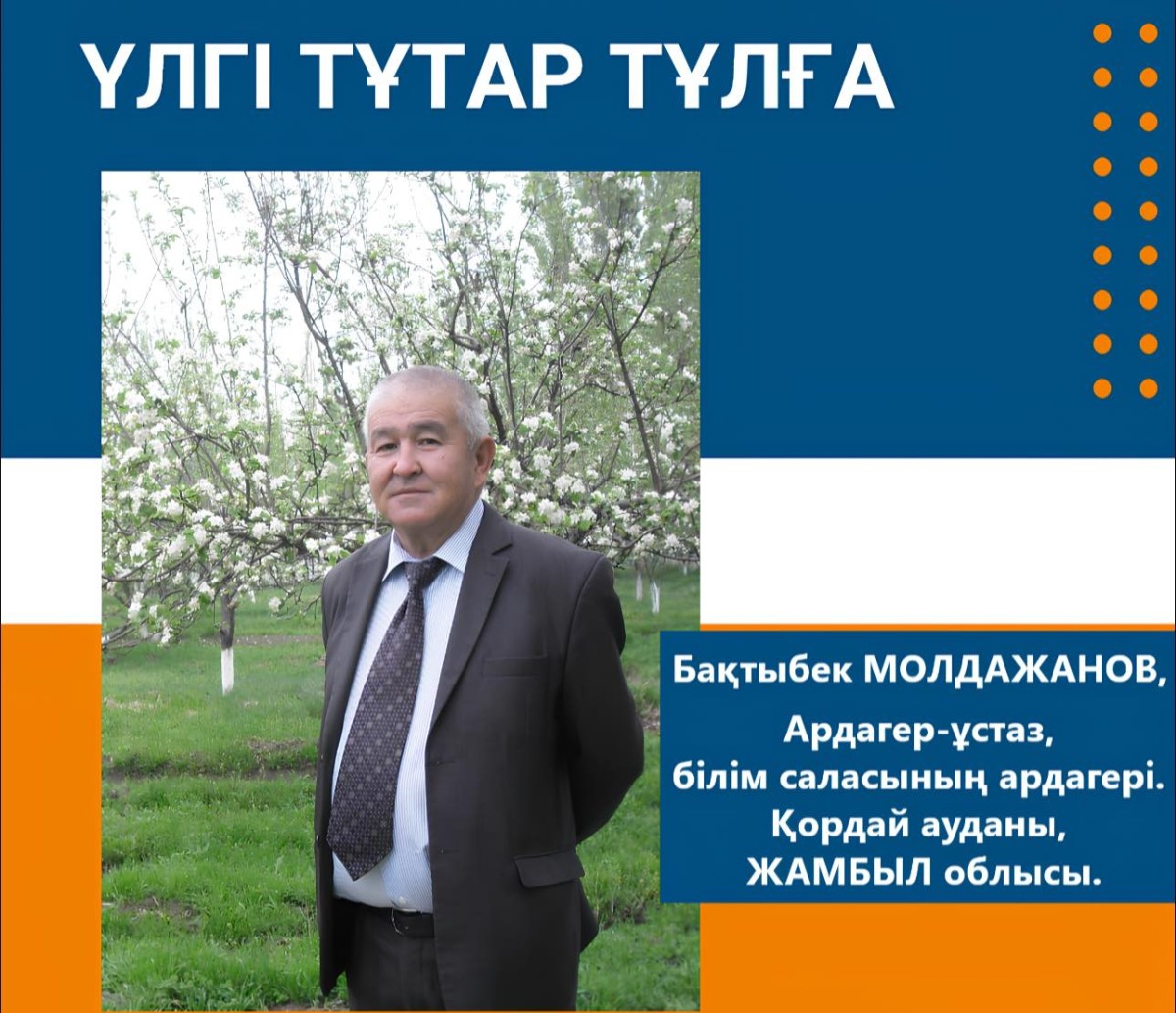 ҮЛГІ ТҰТАР ТҰЛҒА