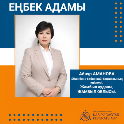ІЗДЕНІСІМЕН ТАНЫЛҒАН ӘДІСКЕР