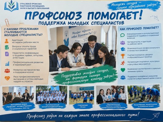 МОЛОДЁЖЬ – ЭНЕРГИЯ ПЕРЕМЕН И РАЗВИТИЯ